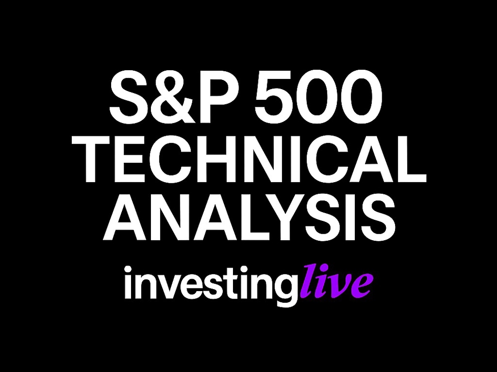 S&P technical analysis: US stocks are moving lower after weaker ISM nonmanufacturing data