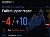 S&P 500 futures analysis now at investingLive with -4 score