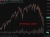S&P 500 update Goldman Sachs collapse 02 April 2026