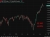 S&P 500 update Morgan Stanley 19 May 2026