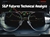 S&P Futures Technical Analysis