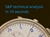S&P technical analysis in 10 seconds