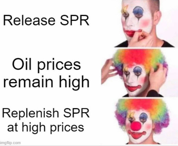 SPR meme