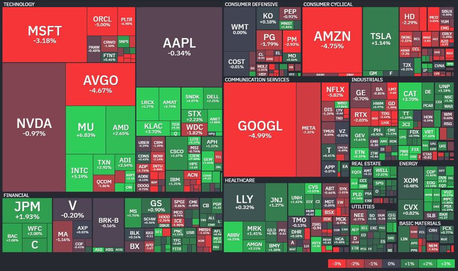 SPX 22-06