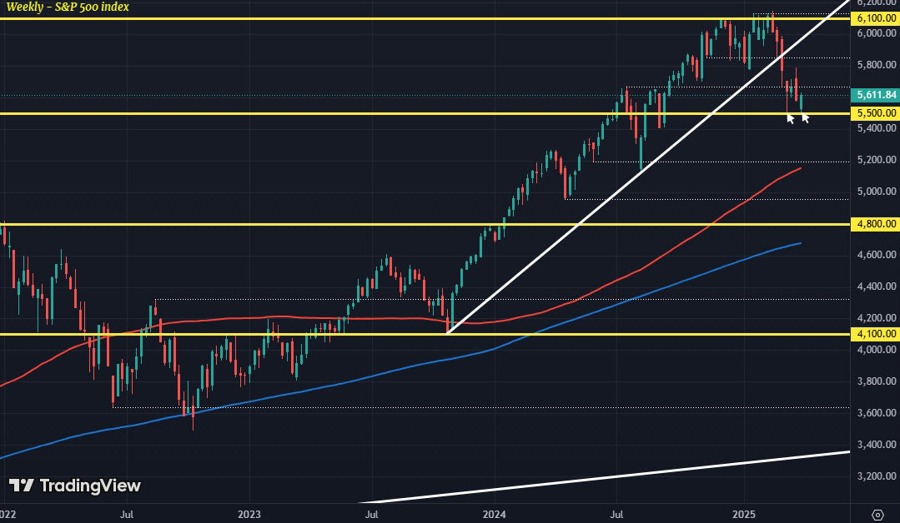 SPX W1 01-04