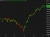 SPX day