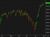 SPX