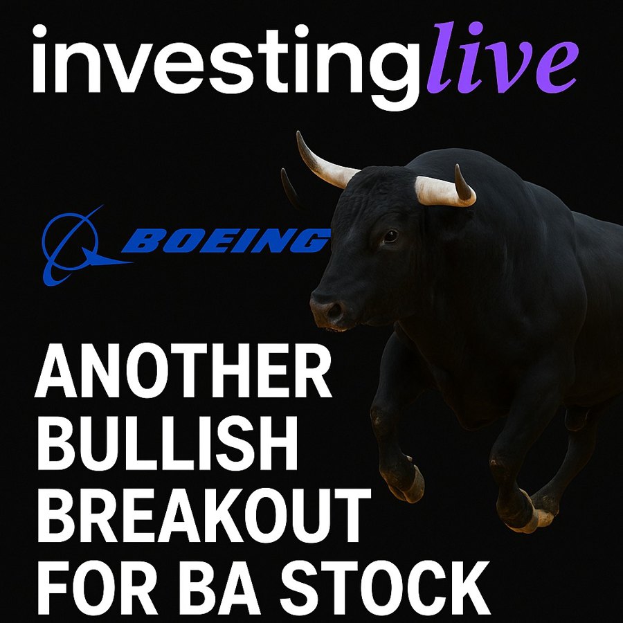 Series of bullish signs for Boeing Stock. Bulls in control.