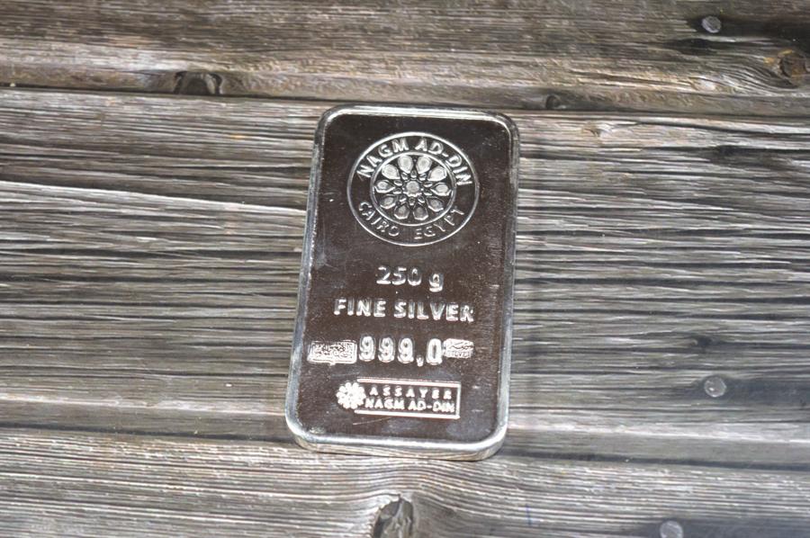 Silver futures analysis