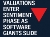 Some AI software stocks not joining the market's party