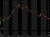 SpaceX hourly