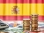 Spain CPI