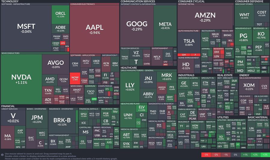 Stock heatmap by FinViz.com 2024_09_25T01_46_08