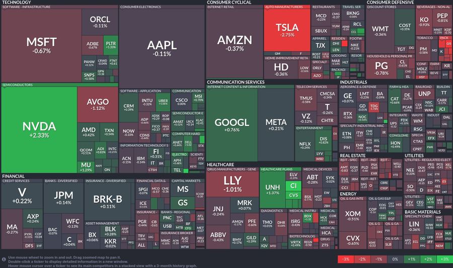Stock heatmap by FinViz.com 2024_12_18T02_46_03