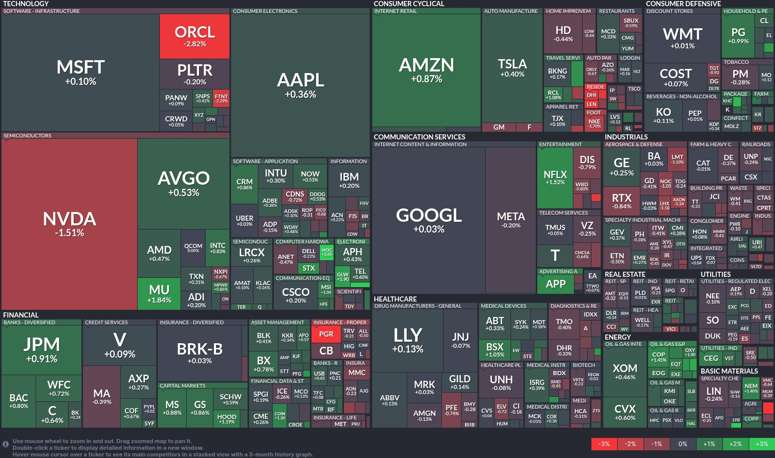 Stock heatmap by FinViz.com 2025_12_17T02_46_11