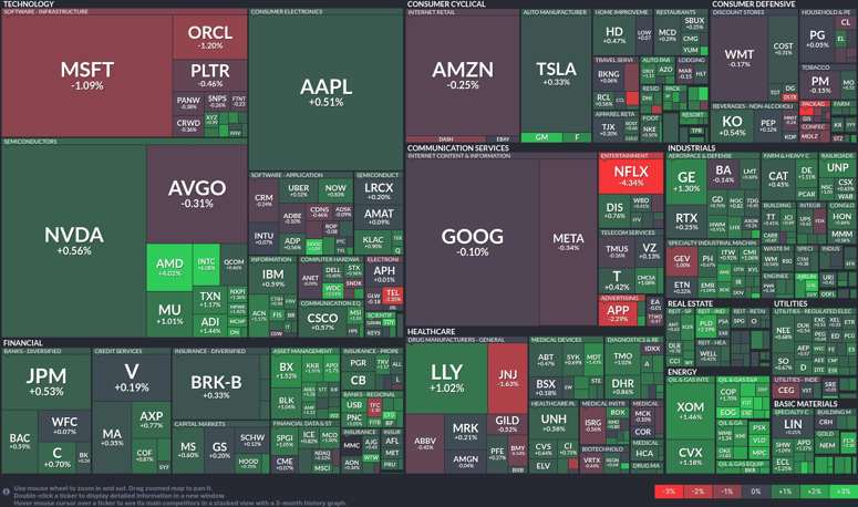 Stock heatmap by FinViz.com 2026_01_21T02_46_11