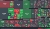Stock heatmap by FinViz.com 2026_02_03T02_46_07