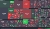 Stock heatmap by FinViz.com 2026_02_09T02_46_12