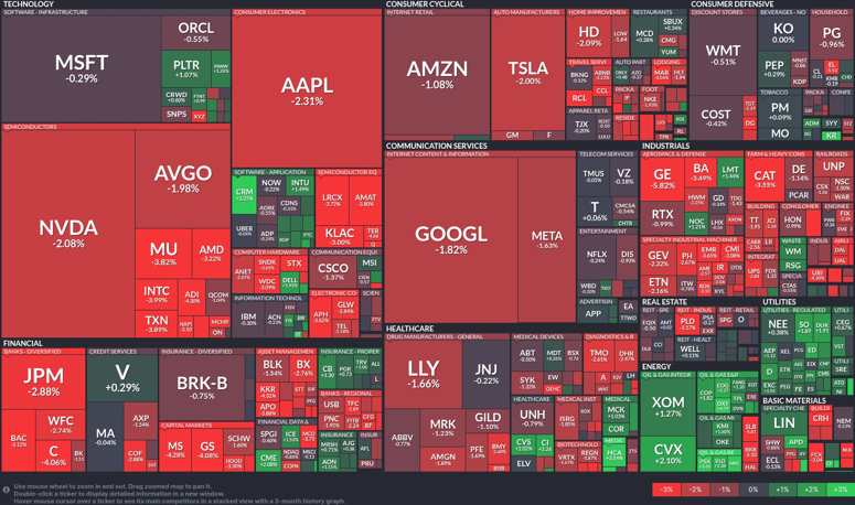 Stock heatmap by FinViz.com 2026_03_12T02_46_15