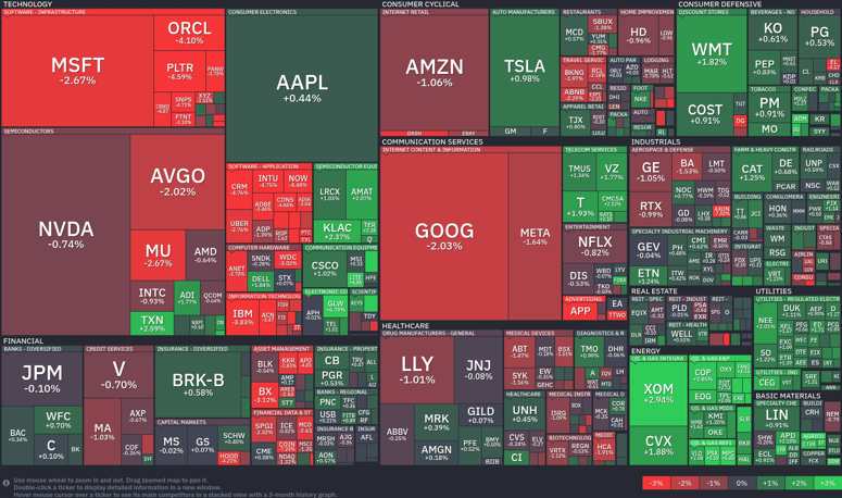 Stock heatmap by FinViz.com 2026_03_24T02_46_11