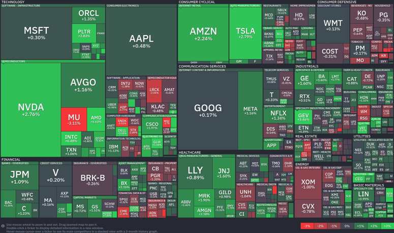 Stock heatmap by FinViz.com 2026_03_25T02_46_12
