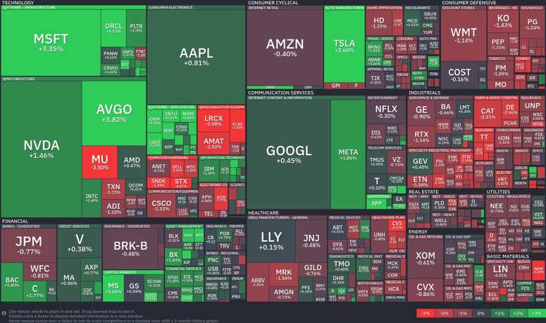 Stock heatmap by FinViz.com 2026_04_15T02_46_01