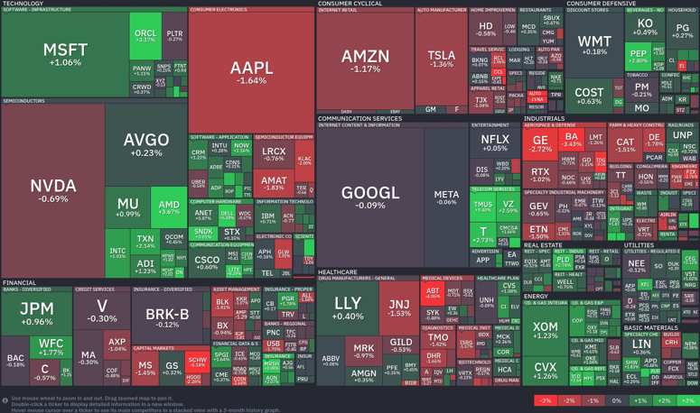 Stock heatmap by FinViz.com 2026_04_16T02_46_02