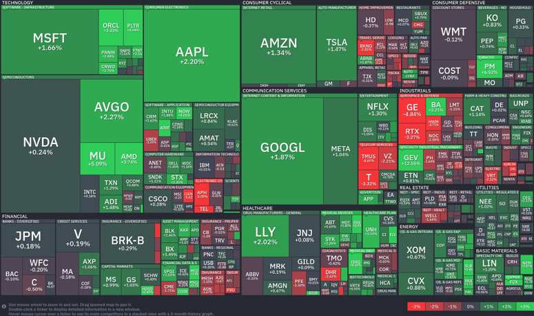 Stock heatmap by FinViz.com 2026_04_22T02_46_08
