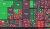 Stock heatmap by FinViz.com 2026_05_07T02_46_06