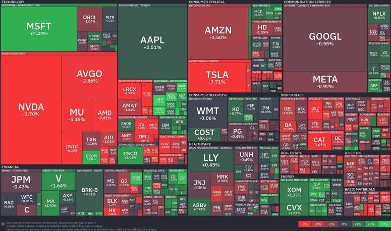 Stock heatmap by FinViz.com 2026_05_15T02_46_14