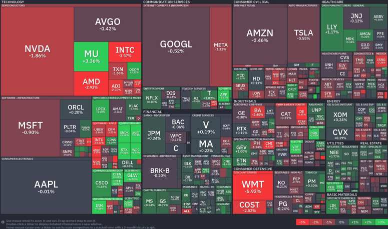 Stock heatmap by FinViz.com 2026_05_21T02_46_04