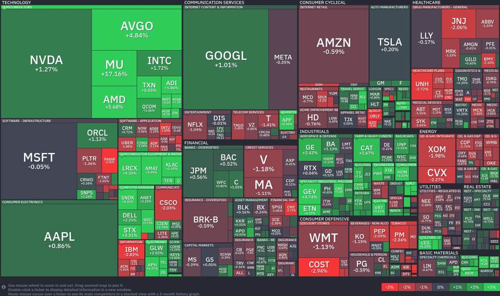 Silicon Siege: How a Semiconductor Renaissance Reshapes the Global Power Balance – And Your Portfolio