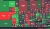 Stock heatmap by FinViz.com 2026_06_02T02_46_01