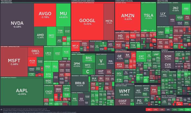 Stock heatmap by FinViz.com 2026_06_22T02_46_05