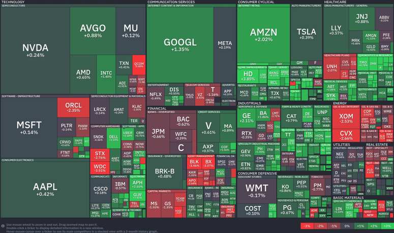 Stock heatmap by FinViz.com 2026_06_24T02_46_07