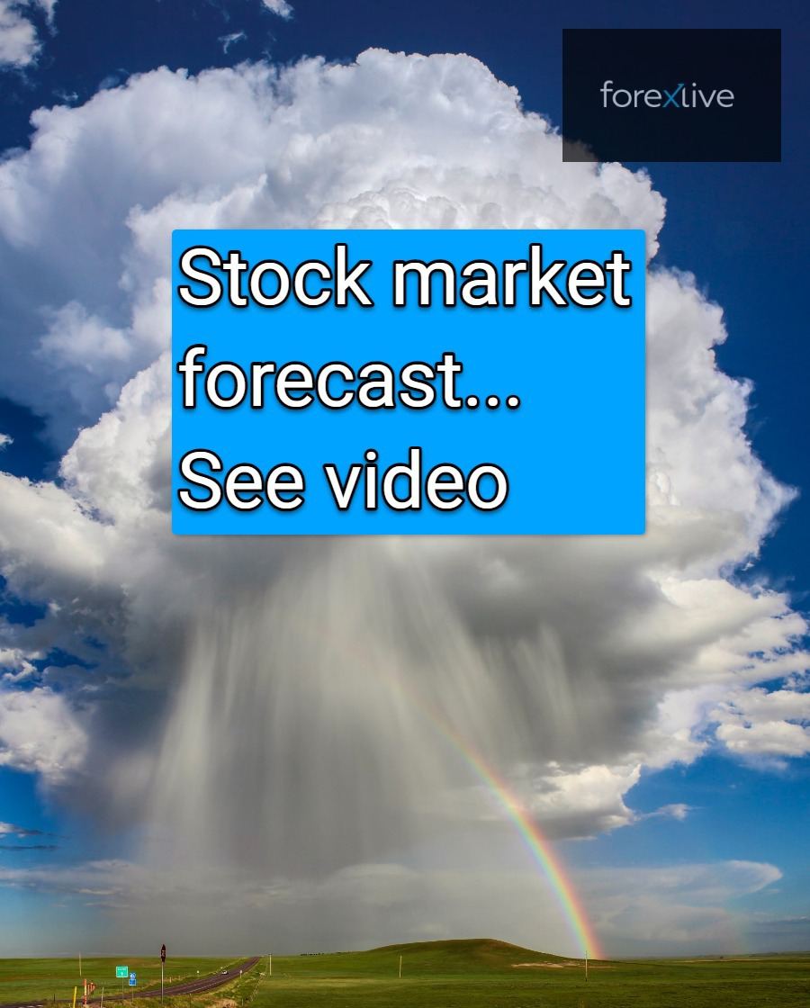 Stock market forecast, see video above