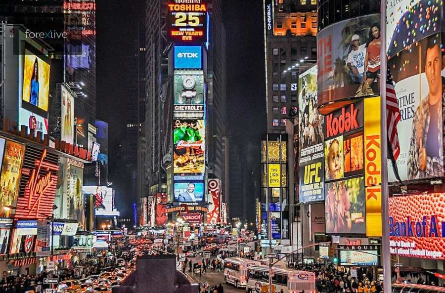 Stock market sentiment