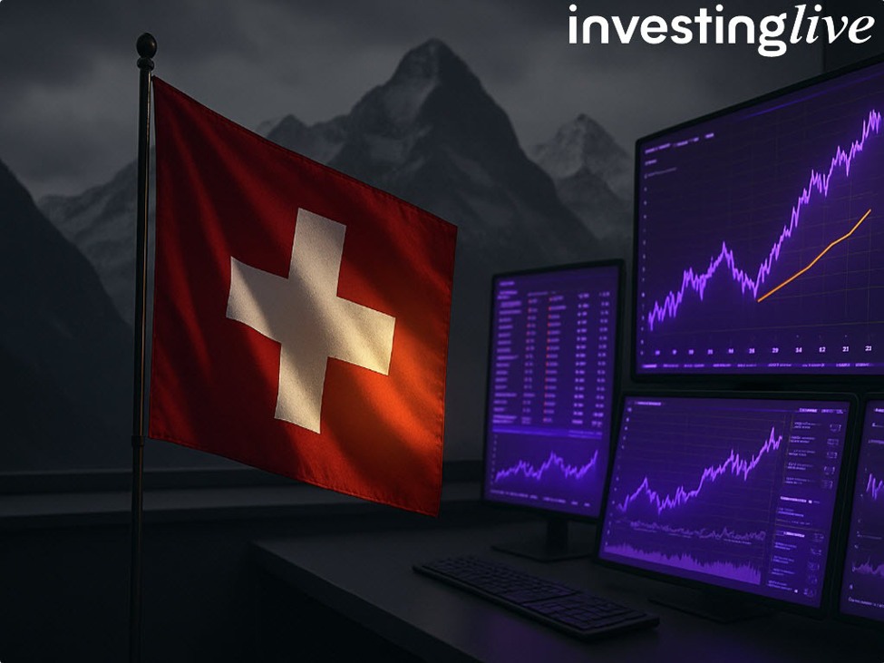 Switzerland June retail sales +3.8% vs +0.2% y/y expected