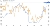 The correlation between the USD_CHF exchange rate and the yield spread between US and Swiss bonds.