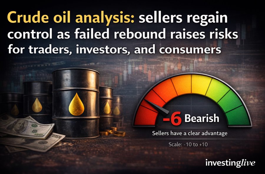 This oil analysis today at shows sellers may come out well