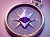 TradeCompass for Ethereum Futures Analysis for Today