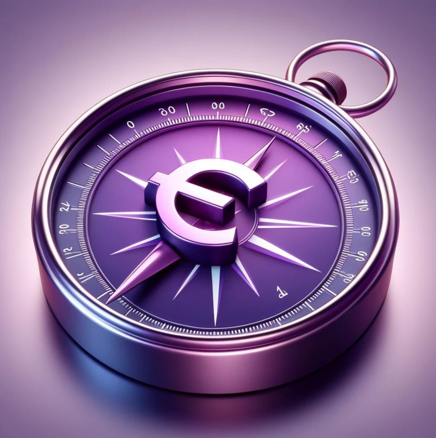 TradeCompass giving swing traders possible partial profit targets