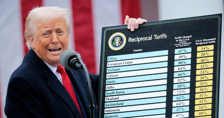 Trump tariffs
