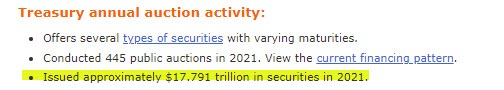 U.S. Treasury auctioned