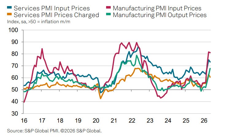 UKPMI 05-2027