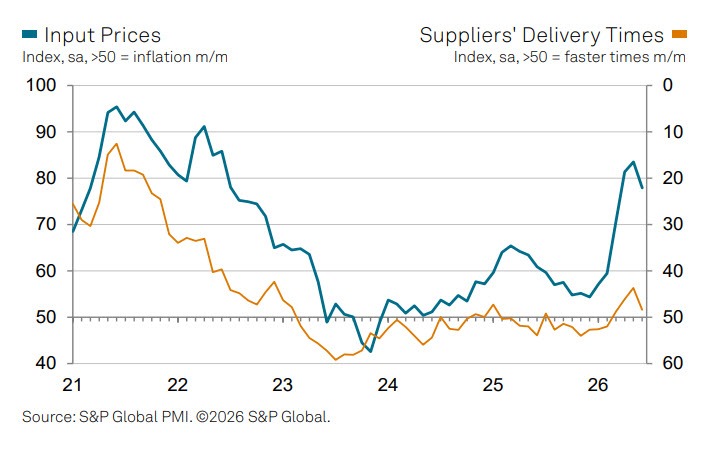 UKPMI 06-07