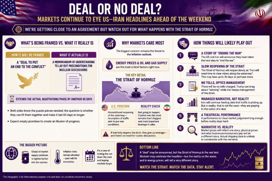 US IRAN DEAL 29-05