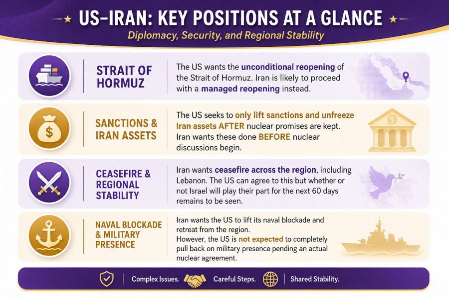 US IRAN MOU TERMS 01-06