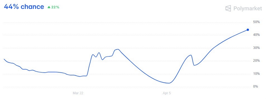 US IRAN NUCLEAR DEAL