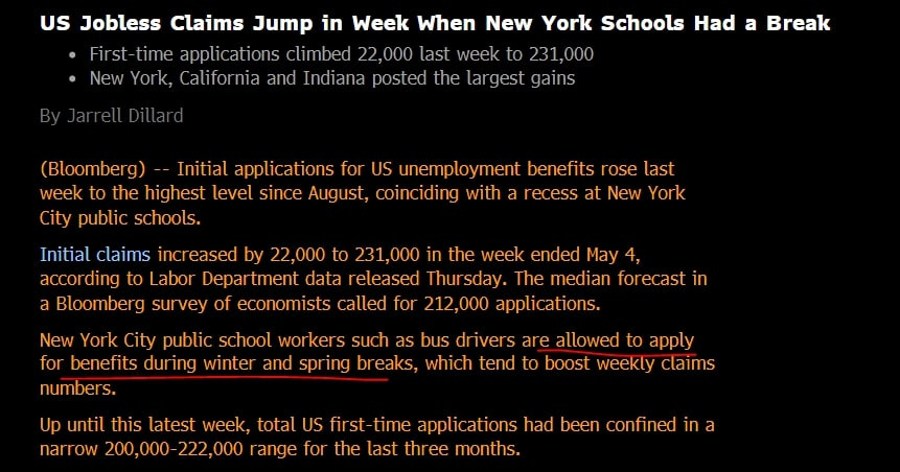 US Jobless Claims